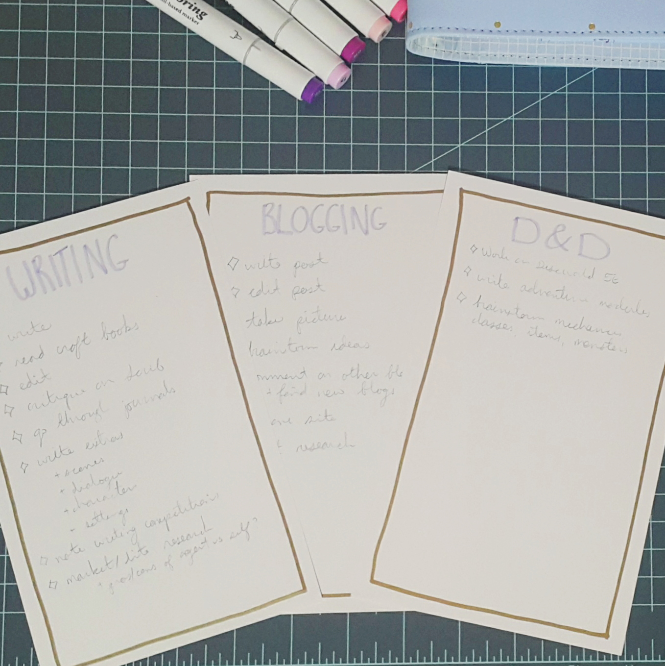 Rotating Priority Board Examples Rotating Priorities Board: Multipotentialite Series – A.M. EDMONSON